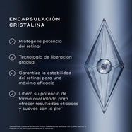 Crystal Retinal®