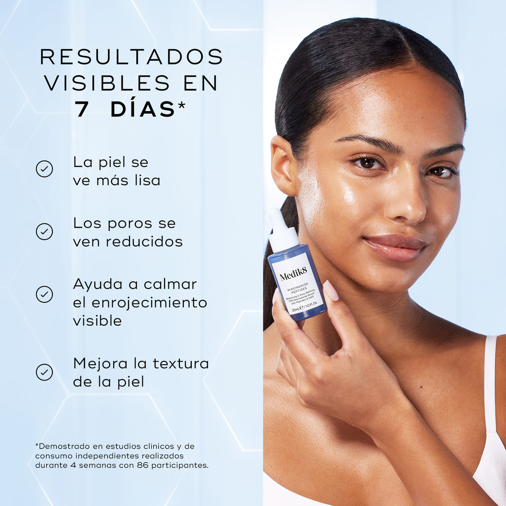 Niacinamide Peptides™