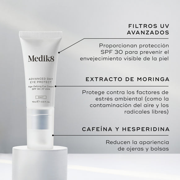 El tubo de Advanced Day Eye Protect se encuentra sobre un pedestal blanco. El texto destaca los filtros UV avanzados para protección SPF 30, el extracto de moringa para proteger frente a los agresores ambientales, y la cafeína y hesperidina para reducir las ojeras y la hinchazón.-hover-28