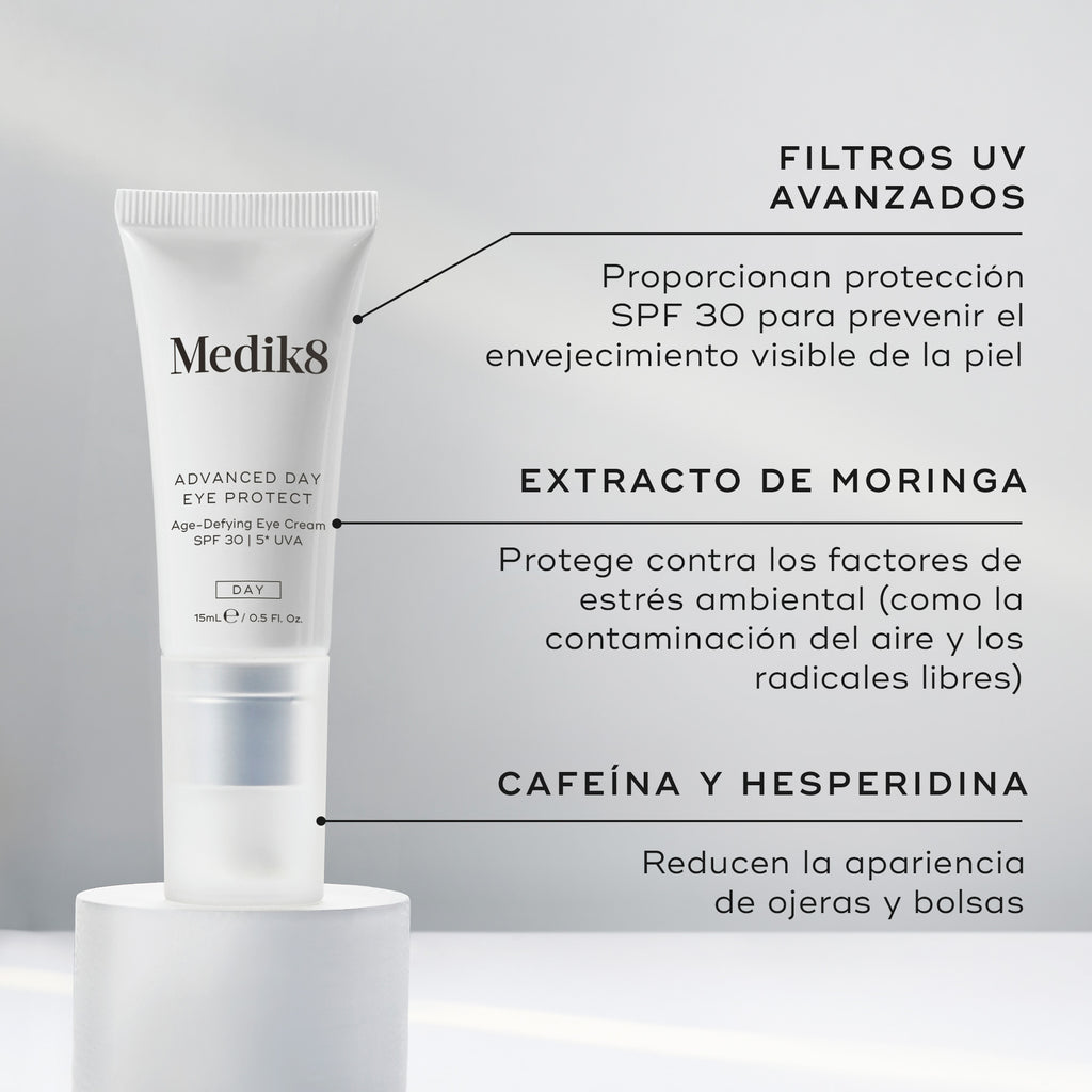 El tubo de Advanced Day Eye Protect se encuentra sobre un pedestal blanco. El texto destaca los filtros UV avanzados para protección SPF 30, el extracto de moringa para proteger frente a los agresores ambientales, y la cafeína y hesperidina para reducir las ojeras y la hinchazón.