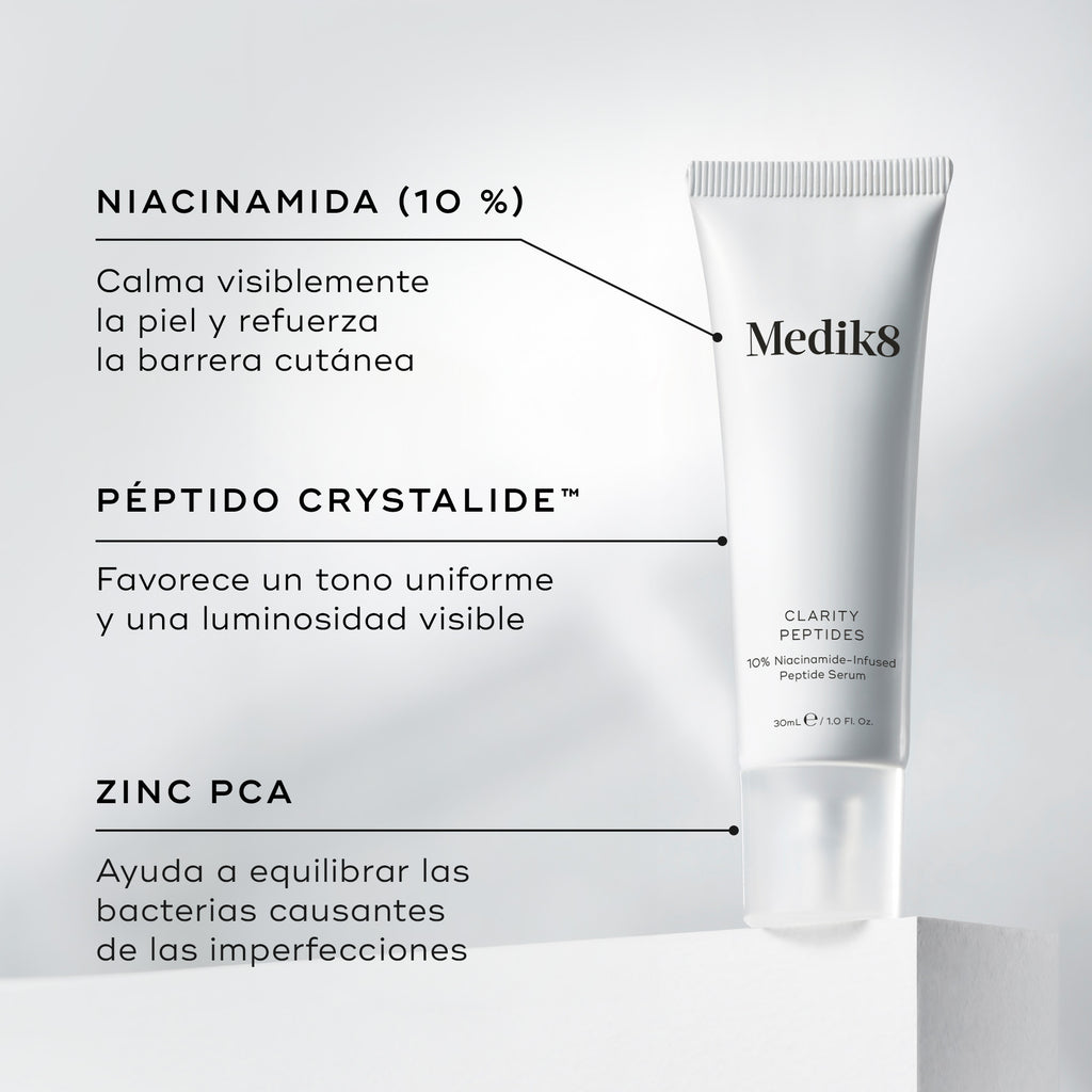 El tubo de Medik8 Clarity Peptides se encuentra sobre un bloque blanco junto a detalles de sus ingredientes. El texto destaca la Niacinamida (10 %) para calmar la piel, el Péptido Crystalide para aportar luminosidad y el Zinc PCA para equilibrar las bacterias.