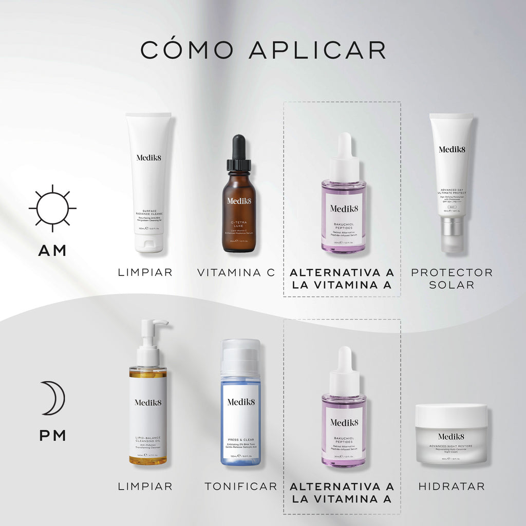 Un diagrama “CÓMO APLICAR LAS CAPAS”. La rutina de la mañana incluye Limpiar (Surface Radiance Cleanse), Vitamina C (C-Tetra Luxe), una alternativa a la Vitamina A (Bakuchiol Peptides) y Protector solar (Advanced Day Total Protect).

La rutina de noche incluye Limpiar (Lipid-Balance Cleansing Oil), Tonificar (Press & Glow), una alternativa a la Vitamina A (Bakuchiol Peptides) e Hidratar (Advanced Night Restore).