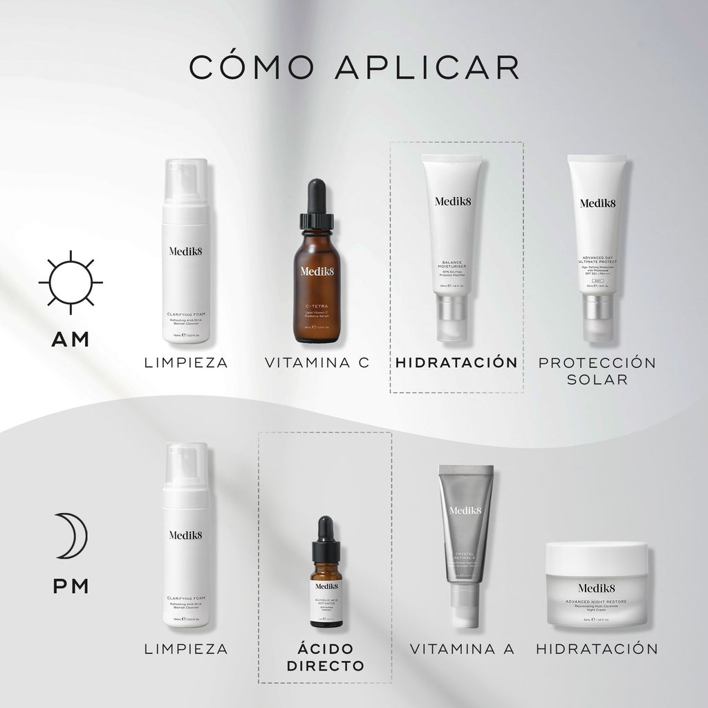 Un diagrama “CÓMO APLICAR LAS CAPAS” para una rutina de cuidado de la piel. La rutina de la mañana incluye Limpiar (Clarifying Foam), Vitamina C (C-Tetra), Hidratar (Balance Moisturiser) y Protector solar (Advanced Day Total Protect).

La rutina de noche incluye Limpiar (Clarifying Foam), Ácido directo (Glycolic Acid Activator), Vitamina A (Crystal Retinal) e Hidratar (Advanced Night Restore).