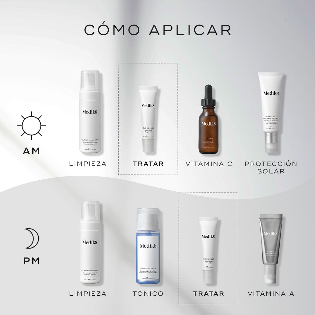 Un diagrama “CÓMO APLICAR LAS CAPAS” para rutinas de cuidado de la piel. La rutina de la mañana incluye Limpiar (Clarifying Foam), Tratar (Blemish SOS), Vitamina C (C-Tetra) y Protector solar (Advanced Day Total Protect).
La rutina de noche incluye Limpiar (Clarifying Foam), Tonificar (Press & Clear), Tratar (Blemish SOS) y Vitamina A (Crystal Retinal).