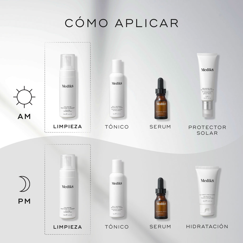 Infografía titulada «HOW TO LAYER» que muestra las rutinas de cuidado de la piel de mañana y noche. Sitúa Medik8 Calmwise Soothing Cleanser como el paso esencial de «Limpieza» tanto para AM como para PM.
