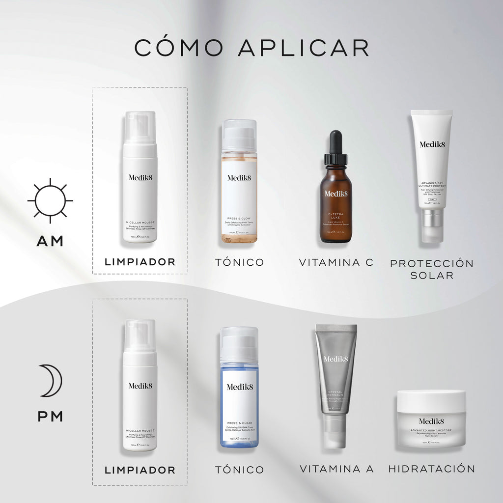 Una infografía titulada “Cómo Aplicar en Capas” describe las rutinas de cuidado de la piel de mañana y noche. Coloca a Medik8 Micellar Mousse como el paso esencial de “Limpieza” tanto para AM (mañana) como para PM (noche).