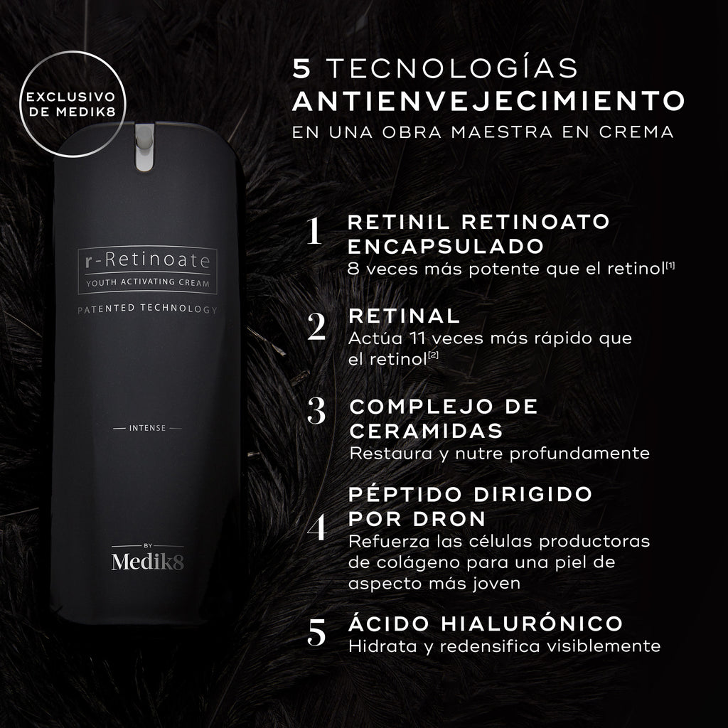 Botella de la crema Medik8 r-Retinoate Intense sobre un fondo oscuro con textura de plumas. El texto destaca 5 tecnologías antiedad: Retinyl Retinoate encapsulado, Retinal, Complejo de Ceramidas, Péptido dirigido tipo “drone” y Ácido Hialurónico.