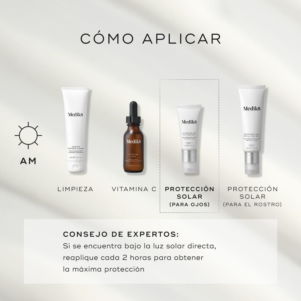 Cuatro productos de Medik8 están organizados para una rutina matutina de cuidado de la piel sobre un fondo gris claro. Los pasos incluyen Surface Radiance Cleanse, C-Tetra Luxe (Vitamina C), Advanced Day Eye Protect (protector solar para ojos) y Advanced Day Total Protect (protector solar para el rostro). El consejo experto recomienda volver a aplicar cada 2 horas si se está bajo la luz solar directa.