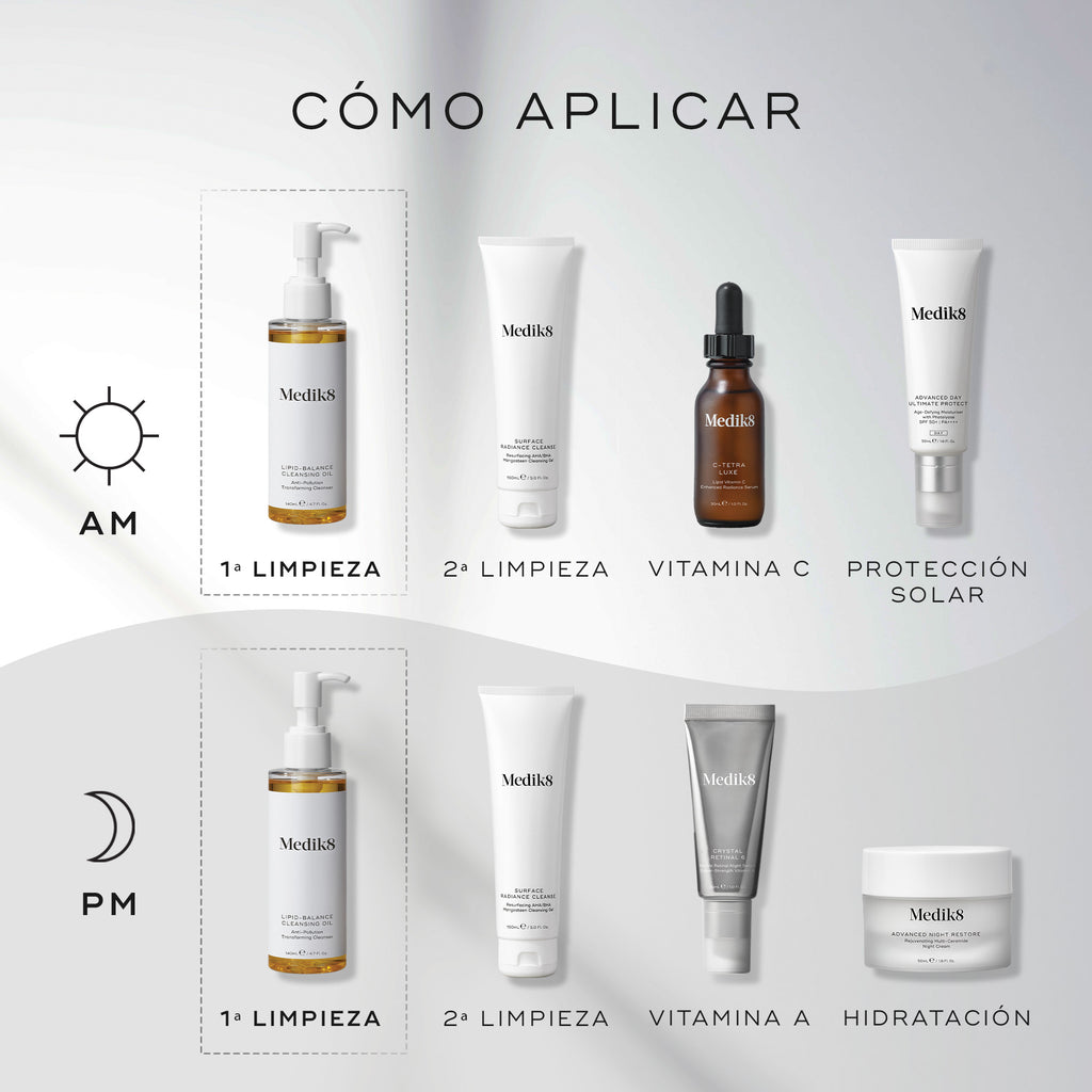 Un “How to Layer” diagrama muestra rutinas AM y PM de cuidado de la piel.

En la rutina de la mañana, el paso de limpieza empieza con el primer limpiador: Lipid-Balance Cleansing Oil como 1º Cleanse, seguido de un segundo limpiador, después sérums y finalmente hidratante y protector solar.

La secuencia AM se estructura así:

Cleanse: Lipid-Balance Cleansing Oil (1º Cleanse)
Cleanse 2: segundo limpiador
Serums / tratamiento
Hidratación
SPF

La rutina de noche sigue una estructura similar de capas, repitiend