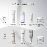Cómo aplicar en capas: el gráfico muestra las rutinas de cuidado de la piel de mañana (AM) y noche (PM). Pore Cleanse Gel Intense se muestra como el paso de limpieza, antes del tónico, los sueros específicos y la crema hidratante.