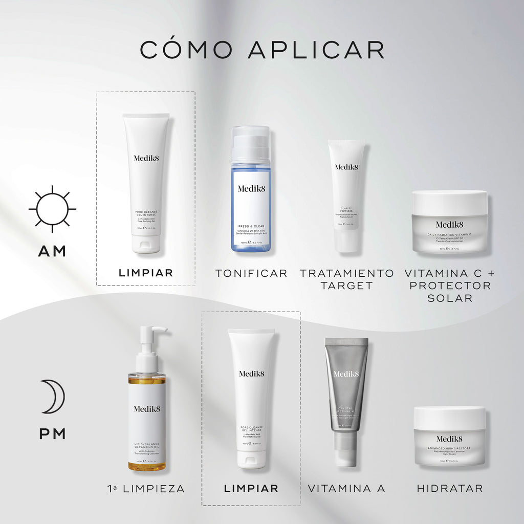 Cómo aplicar en capas: el gráfico muestra las rutinas de cuidado de la piel de mañana (AM) y noche (PM). Pore Cleanse Gel Intense se muestra como el paso de limpieza, antes del tónico, los sueros específicos y la crema hidratante.