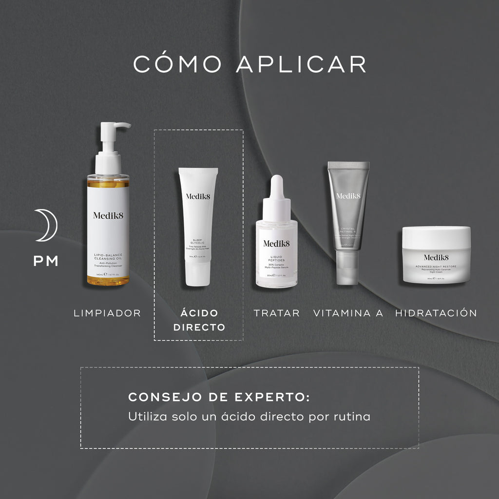 Gráfico nocturno minimalista y oscuro «How to Layer» con un icono de luna y una rutina PM. Los productos Medik8 aparecen en orden con texto debajo de cada uno: «Limpieza» (Lipid-Balance Cleansing Oil), «Ácido directo» (Sleep Glycolic), «Tratamiento específico» (Liquid Peptides), «Vitamina A» (Crystal Retinal) e «Hidratación» (Advanced Night Restore). Un recuadro punteado resalta el paso «Ácido directo». Debajo, una nota indica: «Consejo experto: utiliza solo un ácido directo por rutina».
