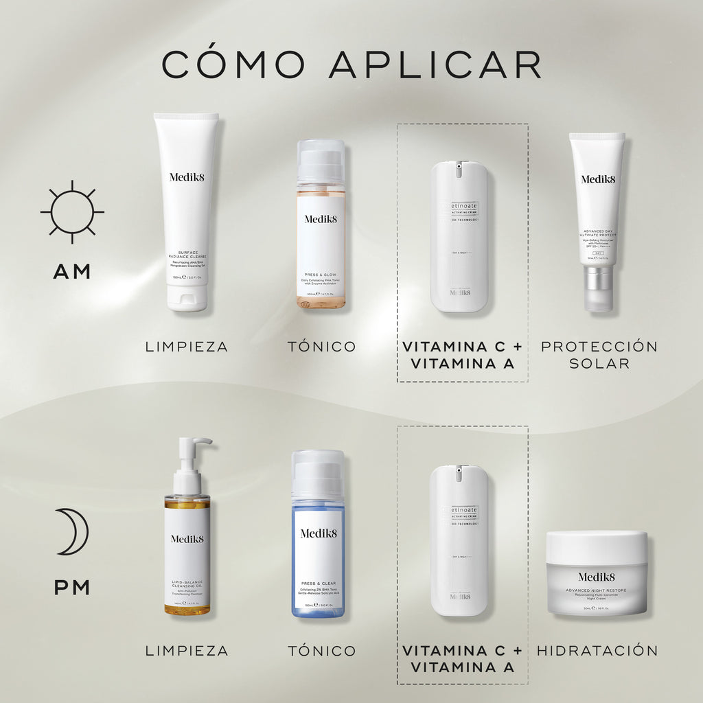 Un diagrama de “CÓMO APLICAR POR CAPAS” para rutinas de cuidado de la piel. La rutina de la mañana incluye: Limpieza (Surface Radiance Cleanse), Tónico (Press & Glow), Vitamina C + Vitamina A (r-Retinoate Day & Night) y Protector solar (Advanced Day Total Protect).

La rutina de la noche incluye: Limpieza (Lipid-Balance Cleansing Oil), Tónico (Press & Clear), Vitamina C + Vitamina A (r-Retinoate Day & Night) e Hidratación (Advanced Night Restore).