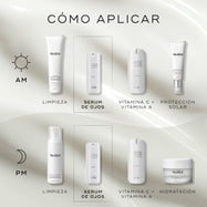 Diagrama **«CÓMO APLICAR EN CAPAS»**. La rutina de **AM** incluye Limpieza (Surface Radiance Cleanse), Sérum para ojos (r-Retinoate Day & Night Eye Serum), Vitamina C + Vitamina A (r-Retinoate Youth Activating Cream) y Protector solar (Advanced Day Total Protect). La rutina de **PM** incluye Limpieza (Micellar Mousse), Sérum para ojos (r-Retinoate Day & Night Eye Serum), Vitamina C + Vitamina A (r-Retinoate Youth Activating Cream) e Hidratación (Advanced Night Restore).
