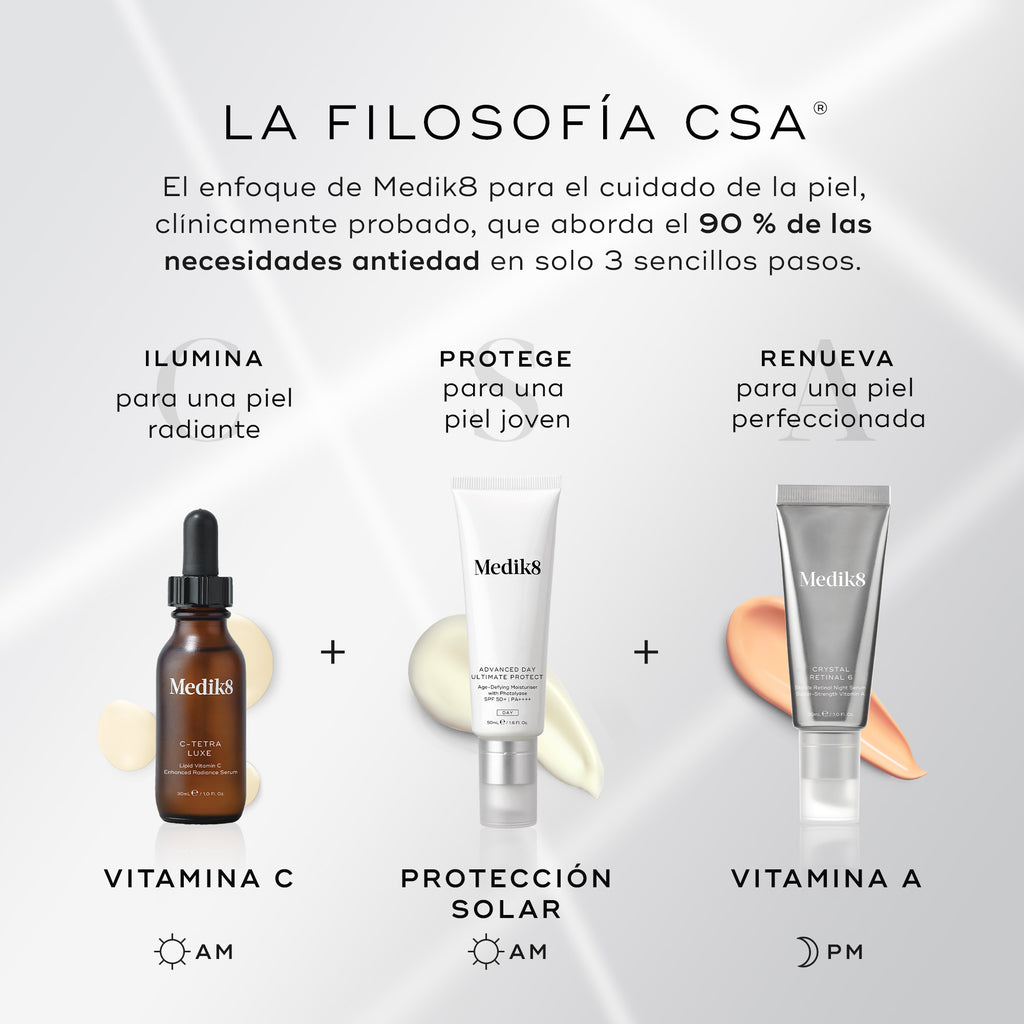 Un gráfico titulado “LA FILOSOFÍA CSA” describe el enfoque antiedad de cuidado de la piel en tres pasos. Ilustra “ILUMINA” con un sérum de vitamina C (AM), “PROTEGE” con protector solar (AM) y “RENUEVA” con un producto de vitamina A (PM).