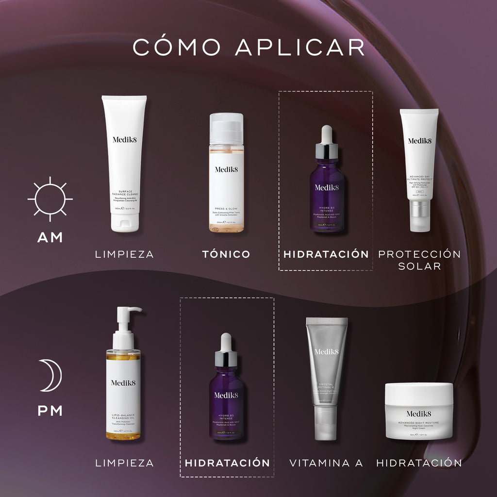 La rutina de AM comienza con Surface Radiance Cleanse (Limpieza), seguida de Press & Glow (Tónico), Hydr8 B5 Intense (Hidratación) y Advanced Day Ultimate Protect (Protector solar). La rutina de PM comienza con Lipid-Balance Cleansing Oil (Limpieza), seguida de Hydr8 B5 Intense (Hidratación), Crystal Retinal (Vitamina A) y Advanced Night Restore (Hidratación).
