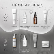 Un diagrama “CÓMO APLICAR LAS CAPAS”. La rutina de la mañana incluye Limpiar (Surface Radiance Cleanse), Tratar (Liquid Peptides), Vitamina C (C-Tetra) y Protector solar (Advanced Day Total Protect).

La rutina de noche incluye Limpiar (Lipid-Balance Cleansing Oil), Tratar (Liquid Peptides), Vitamina A (Crystal Retinal) e Hidratar (Advanced Night Restore).