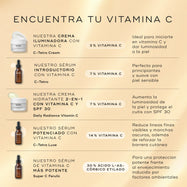Un gráfico comparativo titulado “Encuentra tu vitamina C” presenta cinco productos diferentes. Daily Radiance Vitamin C aparece como una “Crema hidratante 2 en 1 con vitamina C + SPF 30”, que contiene un 7 % de vitamina C, descrita como un ingrediente que potencia la luminosidad de la piel y protege el cutis con SPF 30.