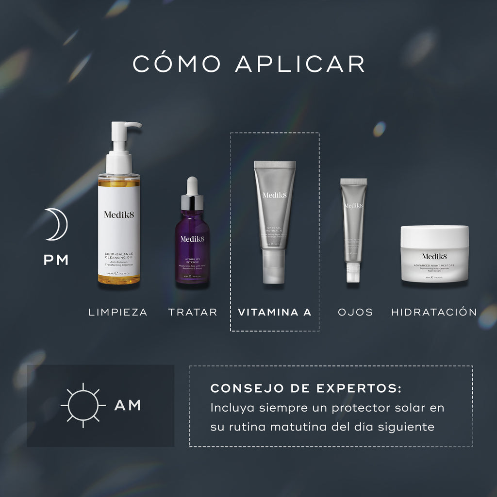Diagrama «HOW TO LAYER» para una rutina de cuidado de la piel PM. Incluye Limpieza (Lipid-Balance Cleansing Oil), Tratamiento específico (Liquid Peptides), Vitamina A (Crystal Retinal), Contorno de ojos (Crystal Retinal Ceramide Eye) e Hidratación (Advanced Night Restore).

