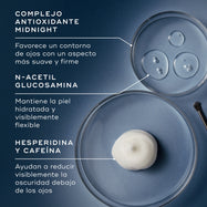 Tres placas de Petri muestran ingredientes clave sobre un fondo azul. El texto destaca el Midnight Antioxidant Complex para mejorar la firmeza, la N-Acetyl Glucosamine para la hidratación y la Hesperidina y Cafeína para reducir la oscuridad de las ojeras.