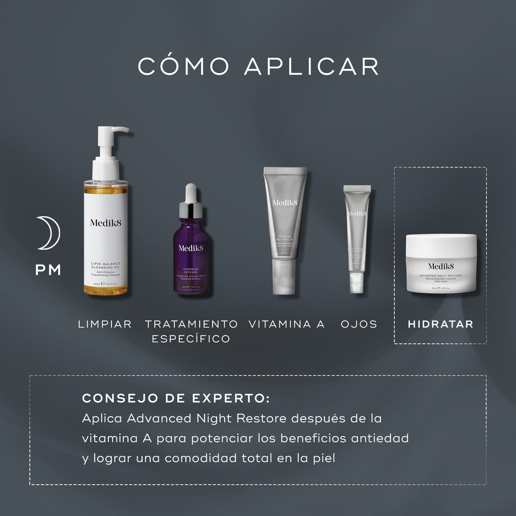 Una infografía titulada “Cómo aplicar las capas” presenta una rutina de cuidado de la piel nocturna sobre un fondo oscuro. Muestra productos de Medik8 para limpieza, tratamiento, vitamina A, contorno de ojos e hidratación, incluyendo Advanced Night Restore como el paso final de hidratación, junto con consejos expertos sobre el orden de aplicación.