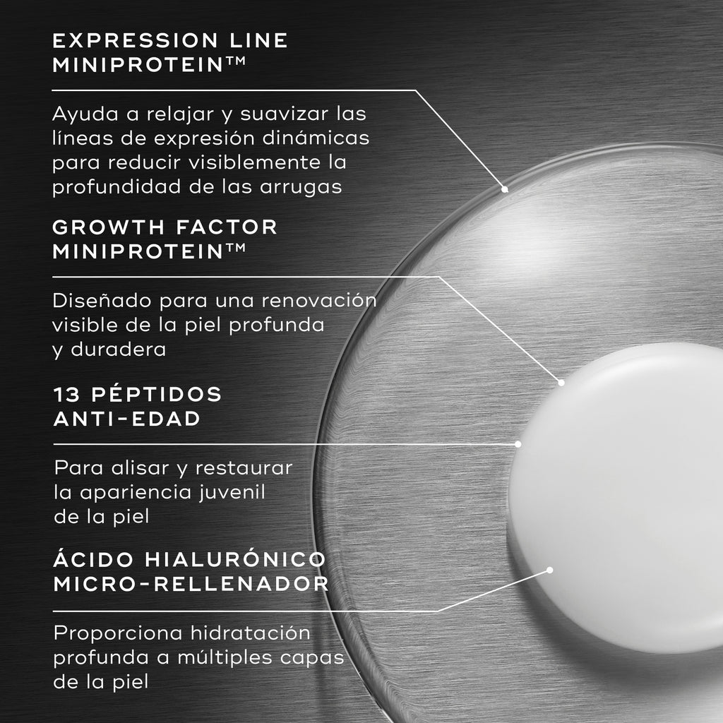 Primer plano de la textura de Liquid Peptides Advanced MP con textos descriptivos que detallan sus ingredientes: **MINIPROTEÍNA PARA LÍNEAS DE EXPRESIÓN™**, **MINIPROTEÍNA FACTOR DE CRECIMIENTO**, **13 PÉPTIDOS ANTIEDAD** y **ÁCIDO HIALURÓNICO MICRO-RELLENADOR**.
