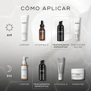 Diagrama titulado **«CÓMO APLICAR EN CAPAS»**. La rutina de **AM** incluye Limpieza (Medik8 Surface Radiance Cleanse), Vitamina C (Medik8 C-Tetra Luxe), Tratamiento específico (Medik8 Liquid Peptides Advanced MP) y Protector solar (Medik8 Advanced Day Total Protect). La rutina de **PM** incluye Limpieza (Medik8 Lipid-Balance Cleansing Oil), Tratamiento específico (Medik8 Liquid Peptides Advanced MP), Vitamina A (Medik8 Crystal Retinal) e Hidratación (Medik8 Advanced Night Restore).

