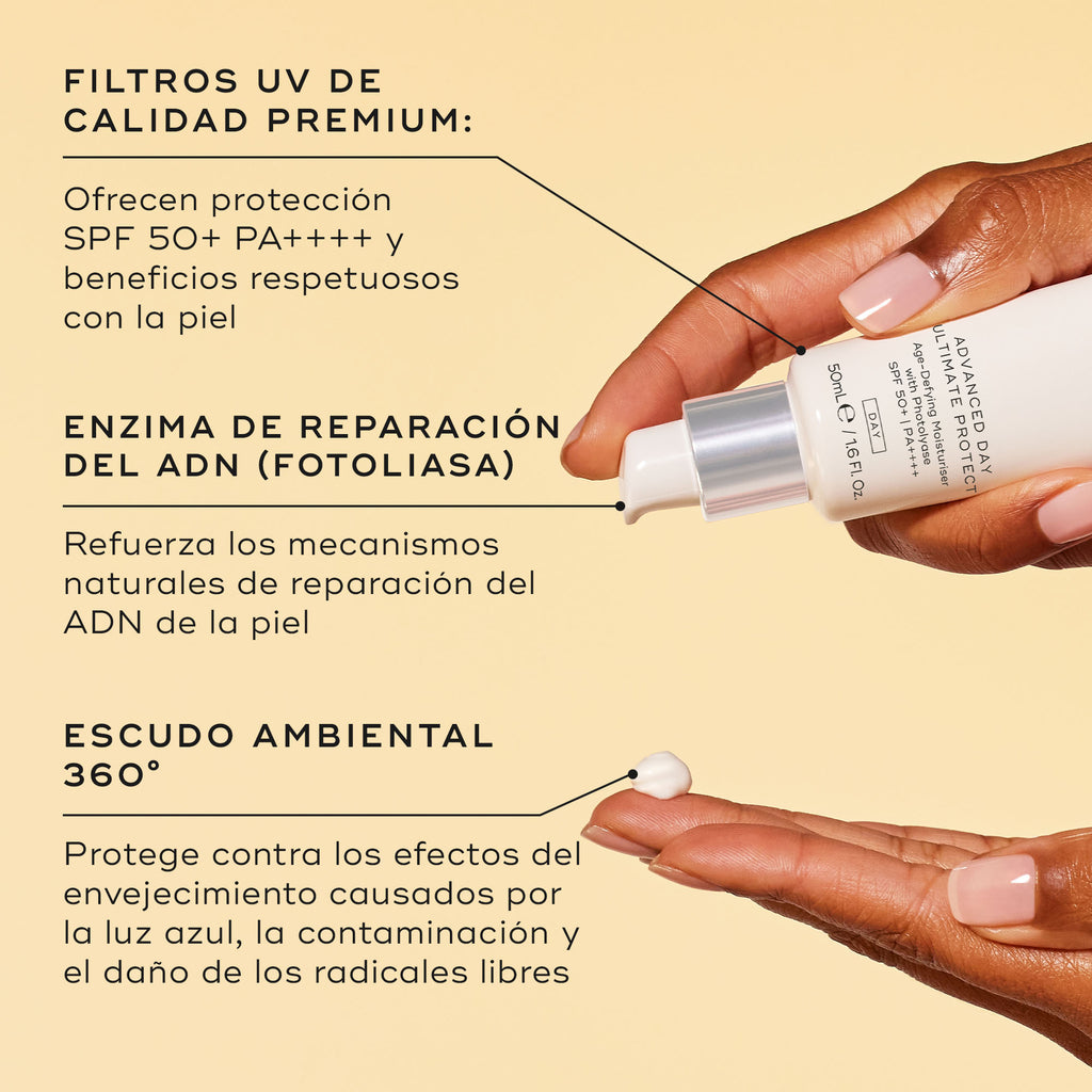 Un tubo blanco de Advanced Day Ultimate Protect es el protagonista. Los textos señalados destacan los ingredientes clave: **FILTROS UV DE ALTA CALIDAD**, **ENZIMA DE REPARACIÓN DEL ADN** y **ESCUDO AMBIENTAL 360°**.
