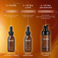 Para Reino Unido: Tres sérums de vitamina C de Medik8 exhibidos sobre un fondo naranja con gráficos hexagonales. De izquierda a derecha: C-Tetra (7 % de vitamina C, aceite ligero), C-Tetra Luxe (14 % de vitamina C, aceite rico) y C-Tetra Advanced (20 % de vitamina C, gel-sérum ligero).