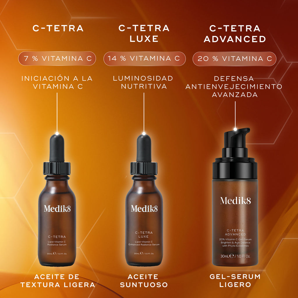 Para Reino Unido: Tres sérums de vitamina C de Medik8 exhibidos sobre un fondo naranja con gráficos hexagonales. De izquierda a derecha: C-Tetra (7 % de vitamina C, aceite ligero), C-Tetra Luxe (14 % de vitamina C, aceite rico) y C-Tetra Advanced (20 % de vitamina C, gel-sérum ligero).