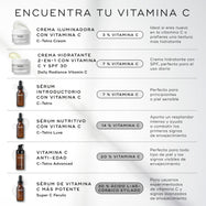Para Reino Unido: Una tabla comparativa titulada “ENCUENTRA TU VITAMINA C” presenta seis productos de Medik8. La tabla enumera el nombre de cada producto, su porcentaje de Vitamina C y el usuario ideal para cada uno, desde C-Tetra Cream (3 % de Vitamina C) para principiantes hasta Super C Ferulic (30 % de ácido etilado L-ascórbico) para usuarios experimentados.