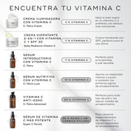 Infografía de Medik8 titulada «FIND YOUR VITAMIN C» sobre un fondo gris claro que presenta seis productos: C-Tetra Cream (3 % vitamina C, textura hidratante), Daily Radiance Vitamin C (7 % vitamina C con SPF 30), C-Tetra (7 % vitamina C para principiantes), C-Tetra Luxe (14 % vitamina C para una luminosidad intensa), C-Tetra Advanced (20 % vitamina C para signos visibles del envejecimiento) y Super C Ferulic (30 % de ácido etilado L-ascórbico para signos avanzados del envejecimiento).