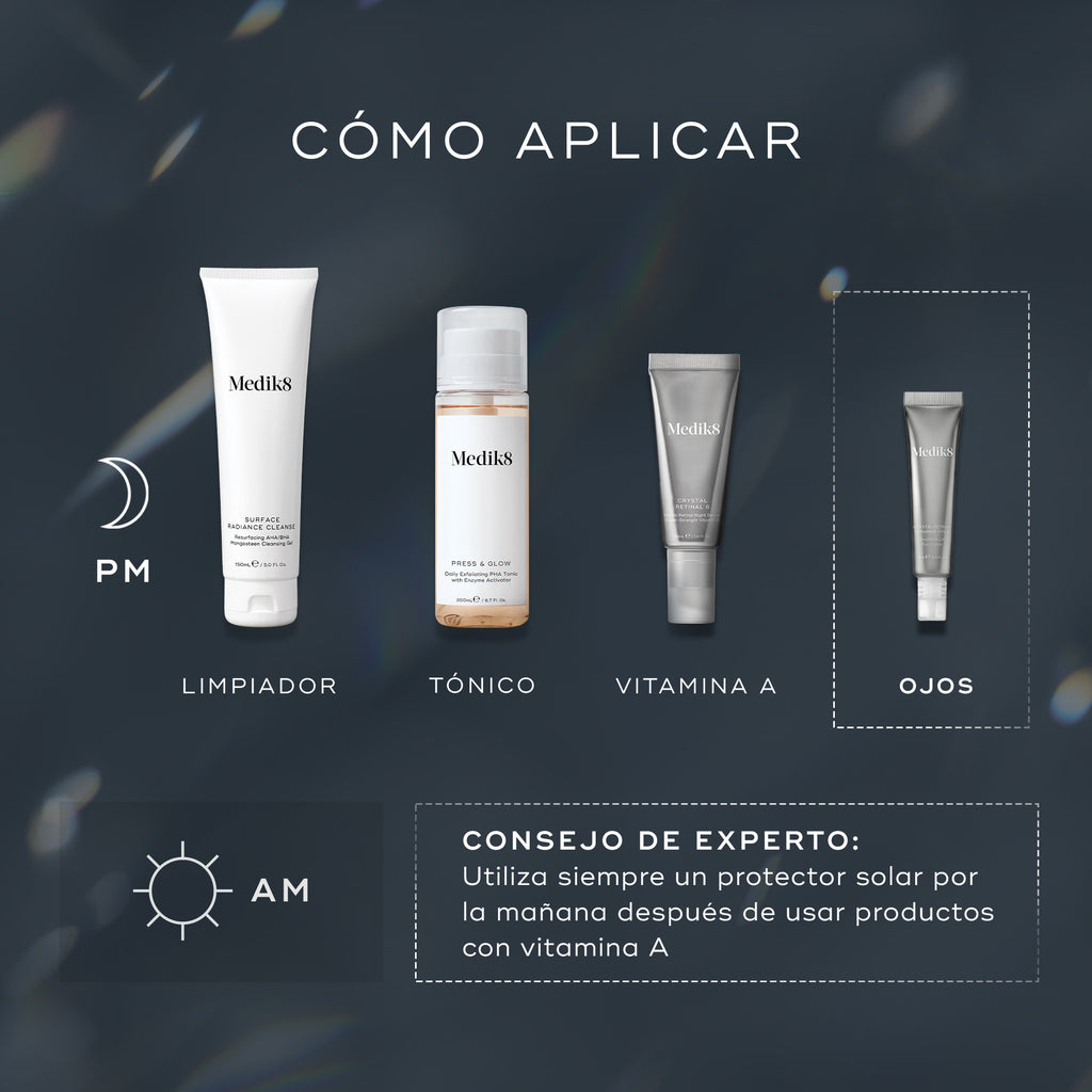 Diagrama «CÓMO APLICAR EN CAPAS» para una rutina de cuidado de la piel PM. Incluye Limpieza (Medik8 Surface Radiance Cleanse), Tónico (Medik8 Press & Glow), Vitamina A (Medik8 Crystal Retinal) y Ojos (Medik8 Crystal Retinal Ceramide Eye). El consejo experto para la rutina AM destaca el uso de protector solar después de productos con vitamina A.
