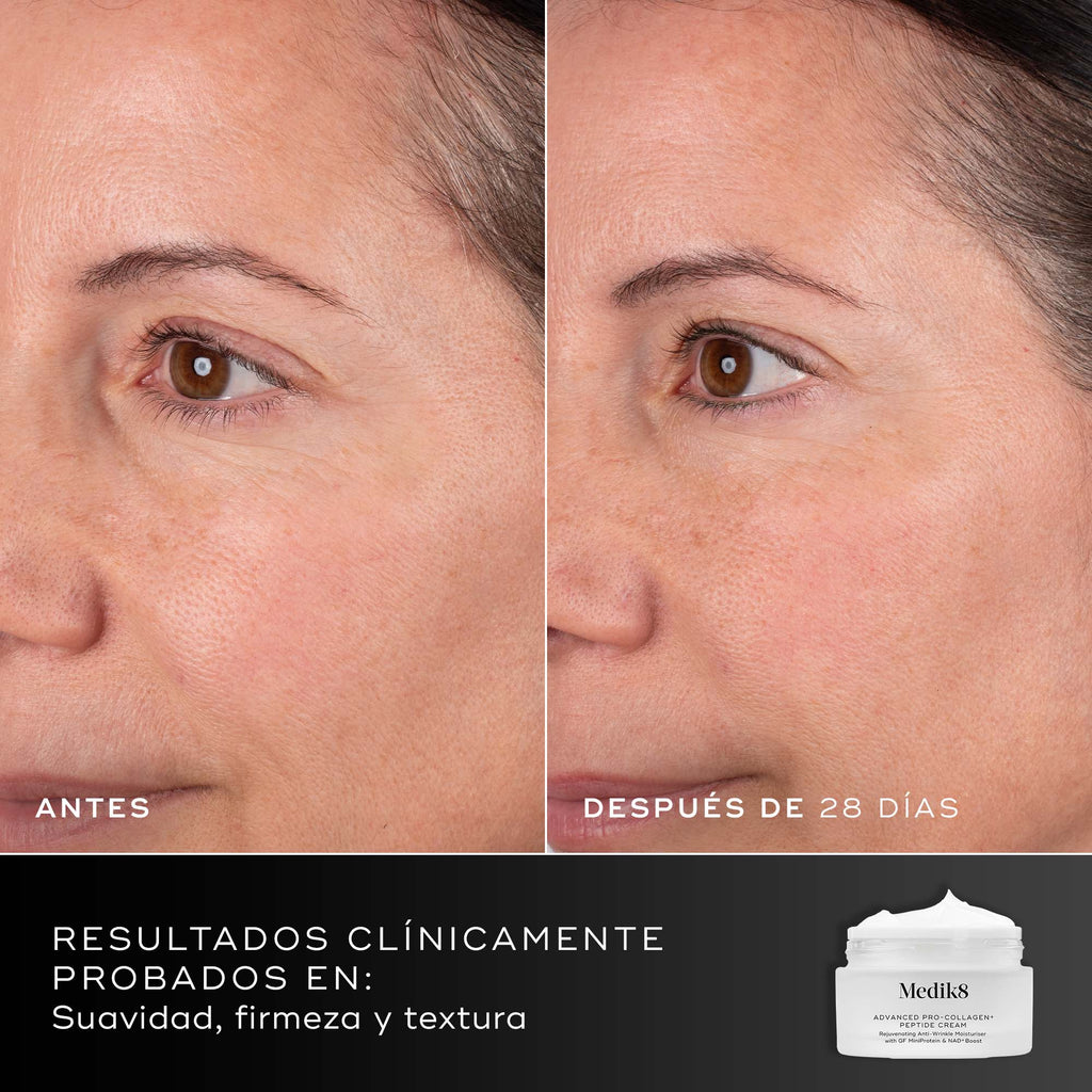 28 días: Comparación de antes y después del rostro de un participante durante 28 días, mostrada junto al tarro de crema Medik8 Advanced Pro-Collagen+ Peptide. El texto destaca resultados clínicamente probados en suavidad, firmeza y textura.